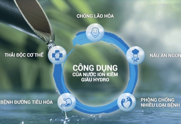 MÁY TẠO NƯỚC KIỀM LÀ GÌ ?